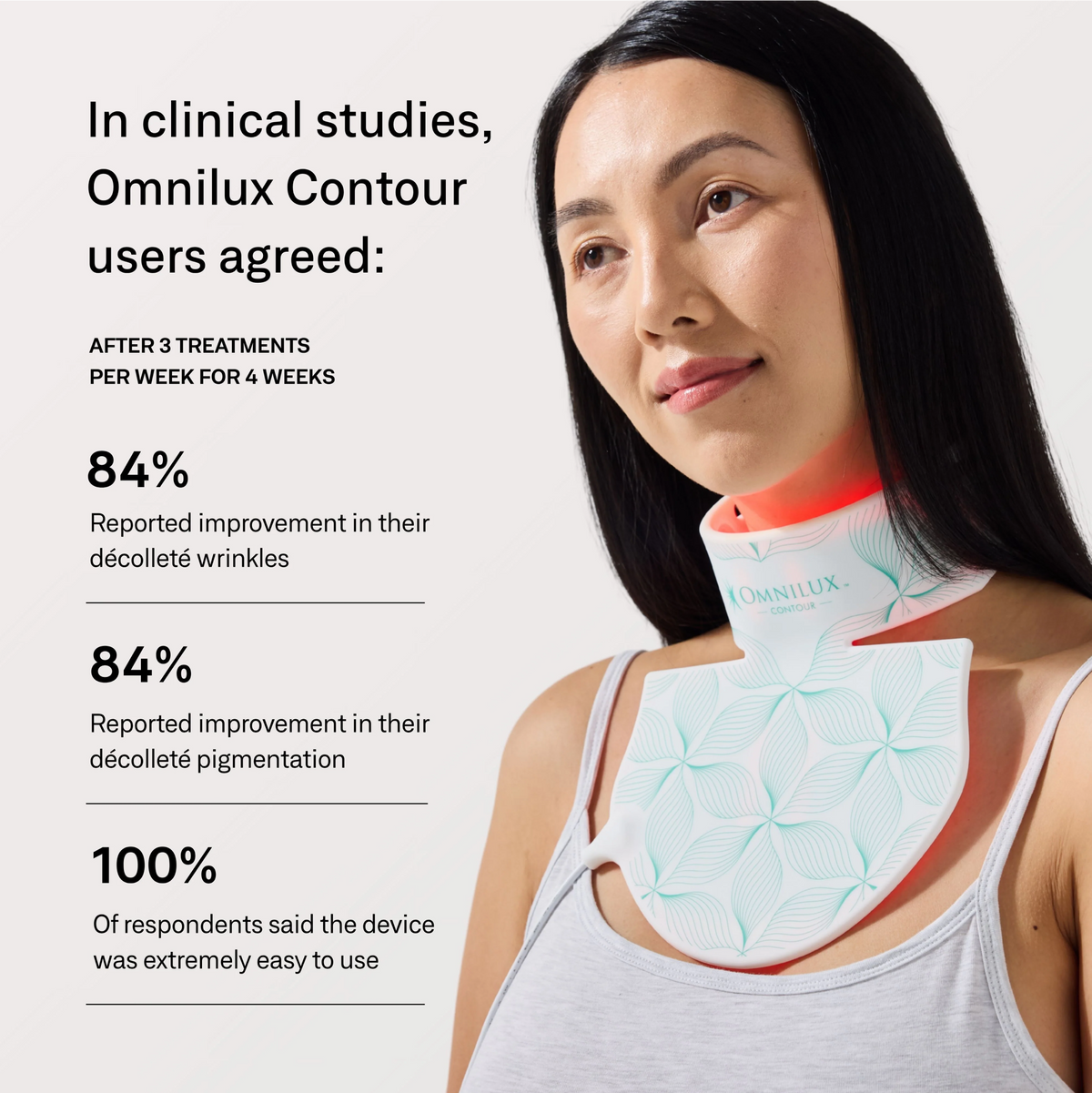 Omnilux Contour Neck & Décolleté